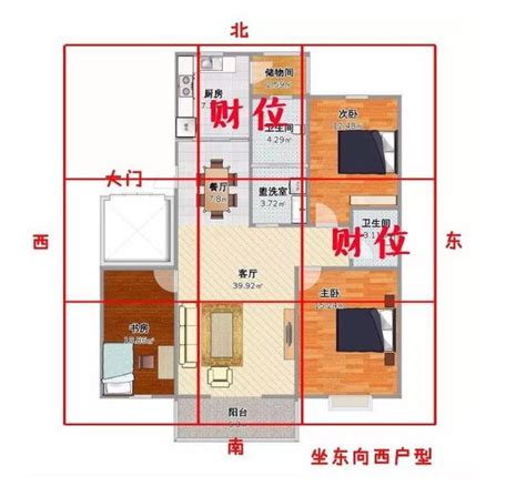 家中 財位|【如何判斷家中的財位？風水學家教你輕鬆定位】